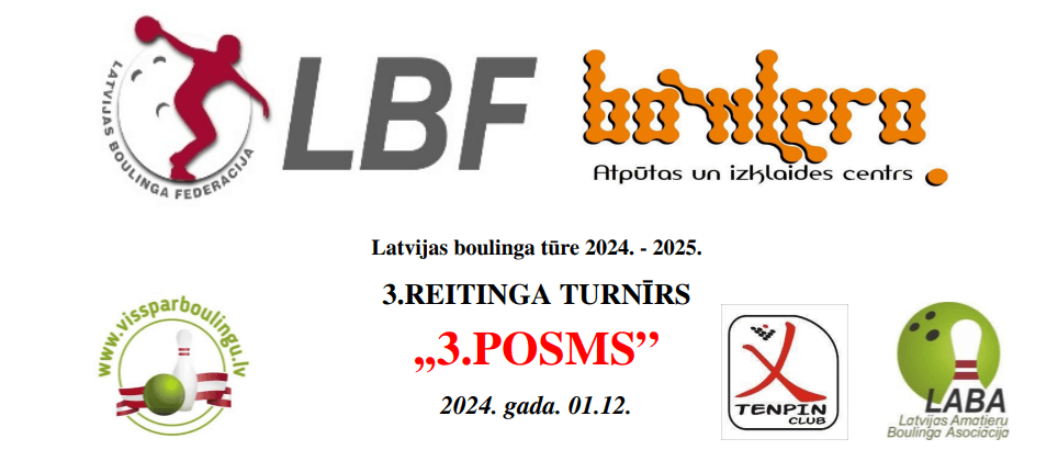 3.Latvijas Reitinga Turnīrs