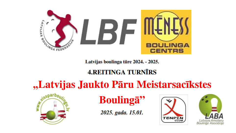 4.Latvijas Reitinga Turnīrs